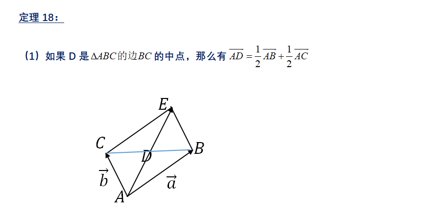 如何學(xué)好高中數(shù)學(xué)-平面向量中的一些重要定理