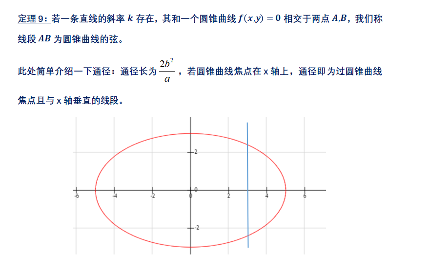 如何學好高中數(shù)學-利用余弦定理和圓錐曲線的定義求焦半徑