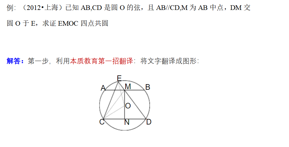 如何學好高中數(shù)學-利用三角形關系加快解決四點共圓題目-李澤宇數(shù)學